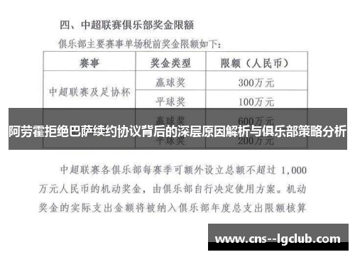 阿劳霍拒绝巴萨续约协议背后的深层原因解析与俱乐部策略分析
