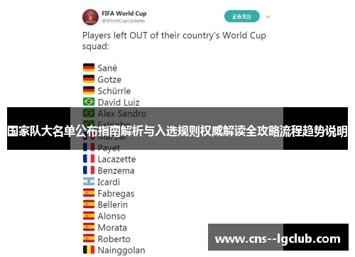国家队大名单公布指南解析与入选规则权威解读全攻略流程趋势说明