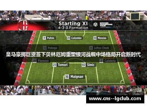 皇马豪掷巨资签下贝林厄姆重塑银河战舰中场格局开启新时代