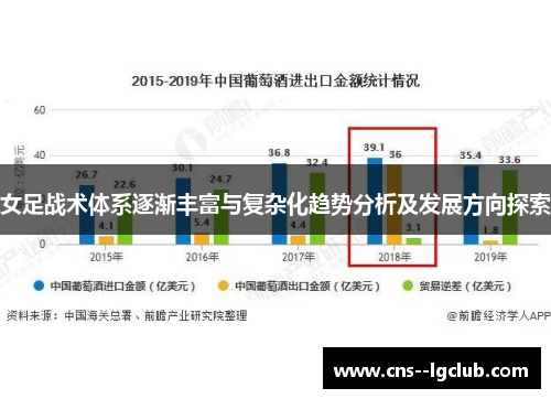 女足战术体系逐渐丰富与复杂化趋势分析及发展方向探索 女足战术体系逐渐丰富与复杂化趋势分析及发展方向探索