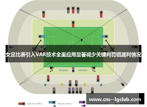 女足比赛引入VAR技术全面应用显著减少关键判罚错漏判情况 女足比赛引入VAR技术全面应用显著减少关键判罚错漏判情况